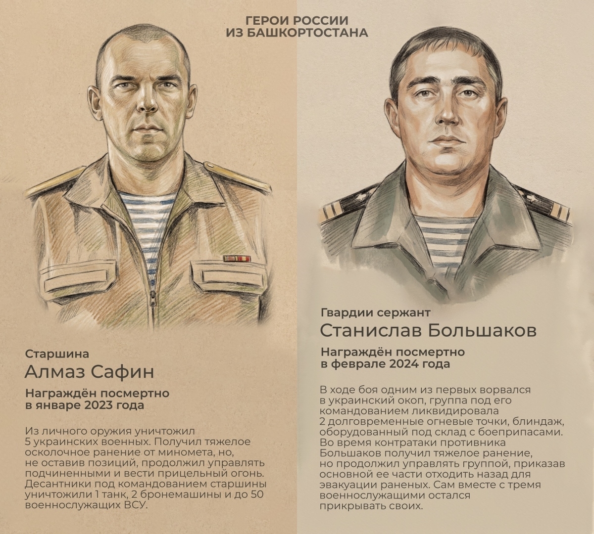 В Башкирии отмечают День Героев Отечества