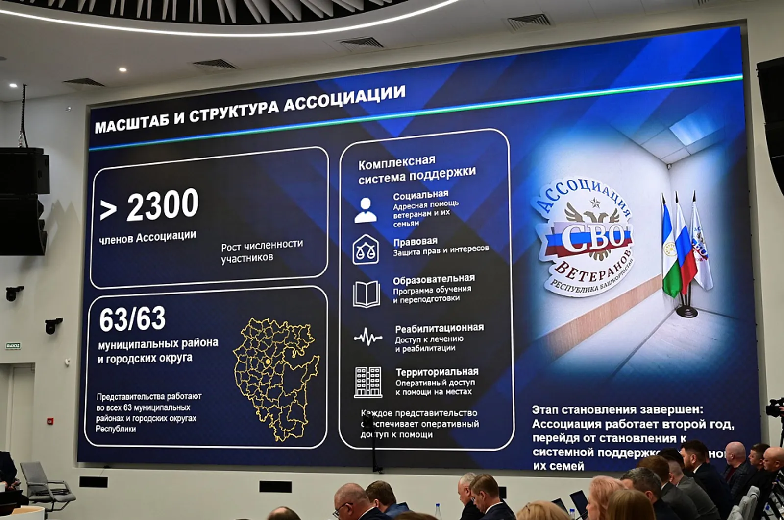 Лучшие практики Ассоциации ветеранов СВО Башкирии тиражируют по России