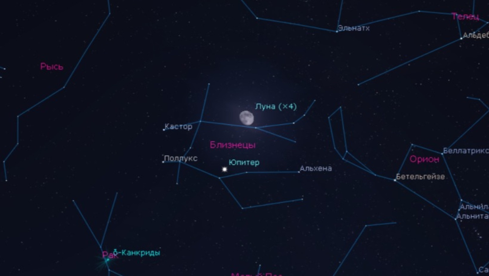 Два самых ярких светила сойдутся над Башкирией: когда и где смотреть?
