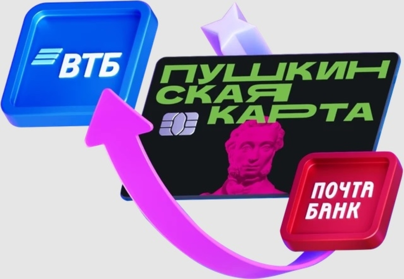 Жителям Башкирии необходимо перевыпустить Пушкинскую карту