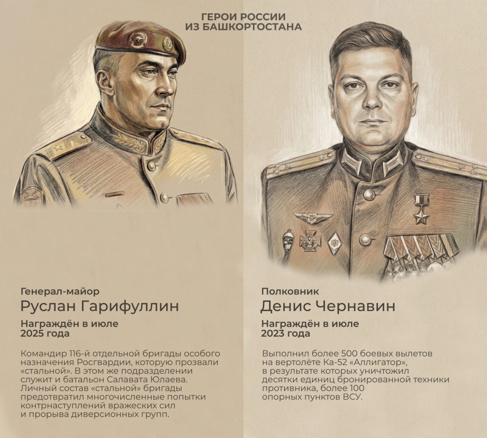 В Башкирии отмечают День Героев Отечества