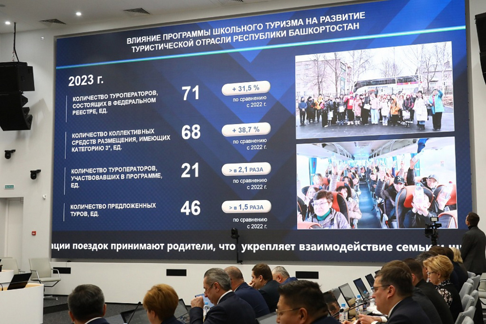 Более 50 тысяч учащихся Башкортостана стали участниками федеральной программы «Школьный туризм»