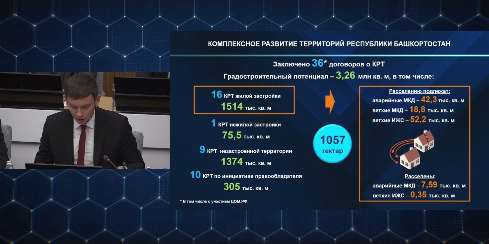 Строительство жилья в Башкирии по программе КРТ вырастет в 5 раз
