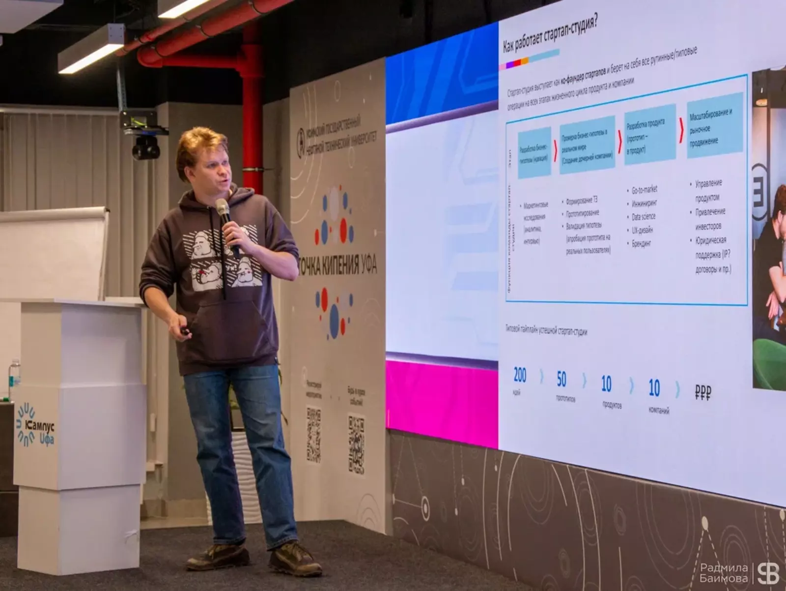 На неделе бизнеса представили возможности Межвузовского кампуса Уфы