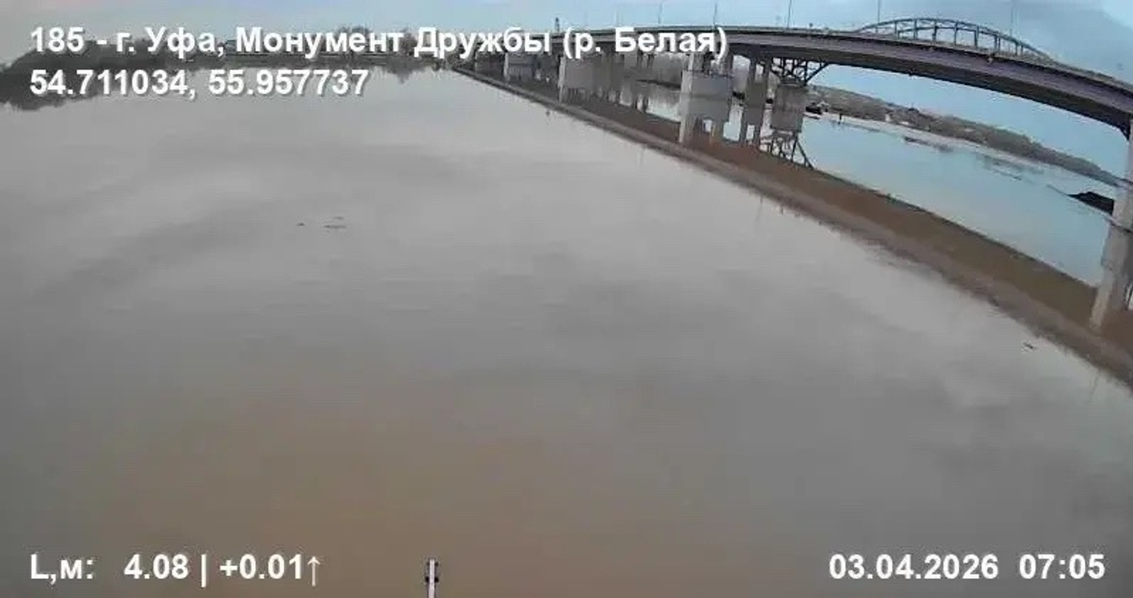 Актуальная информация о развитии половодья