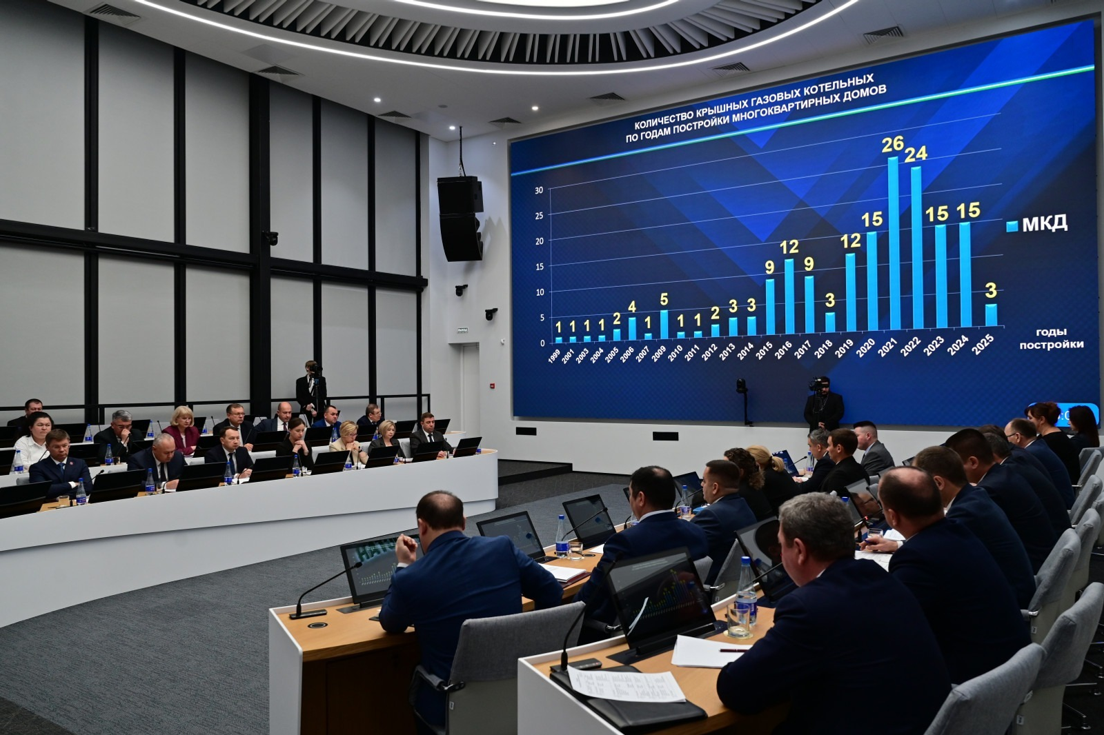 В Башкирии создают фонд капитального ремонта крышных котельных