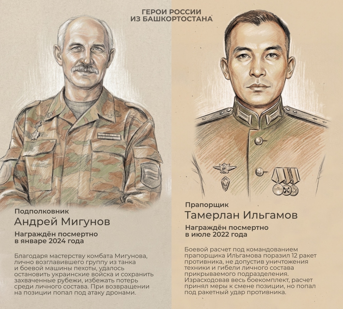 В Башкирии отмечают День Героев Отечества