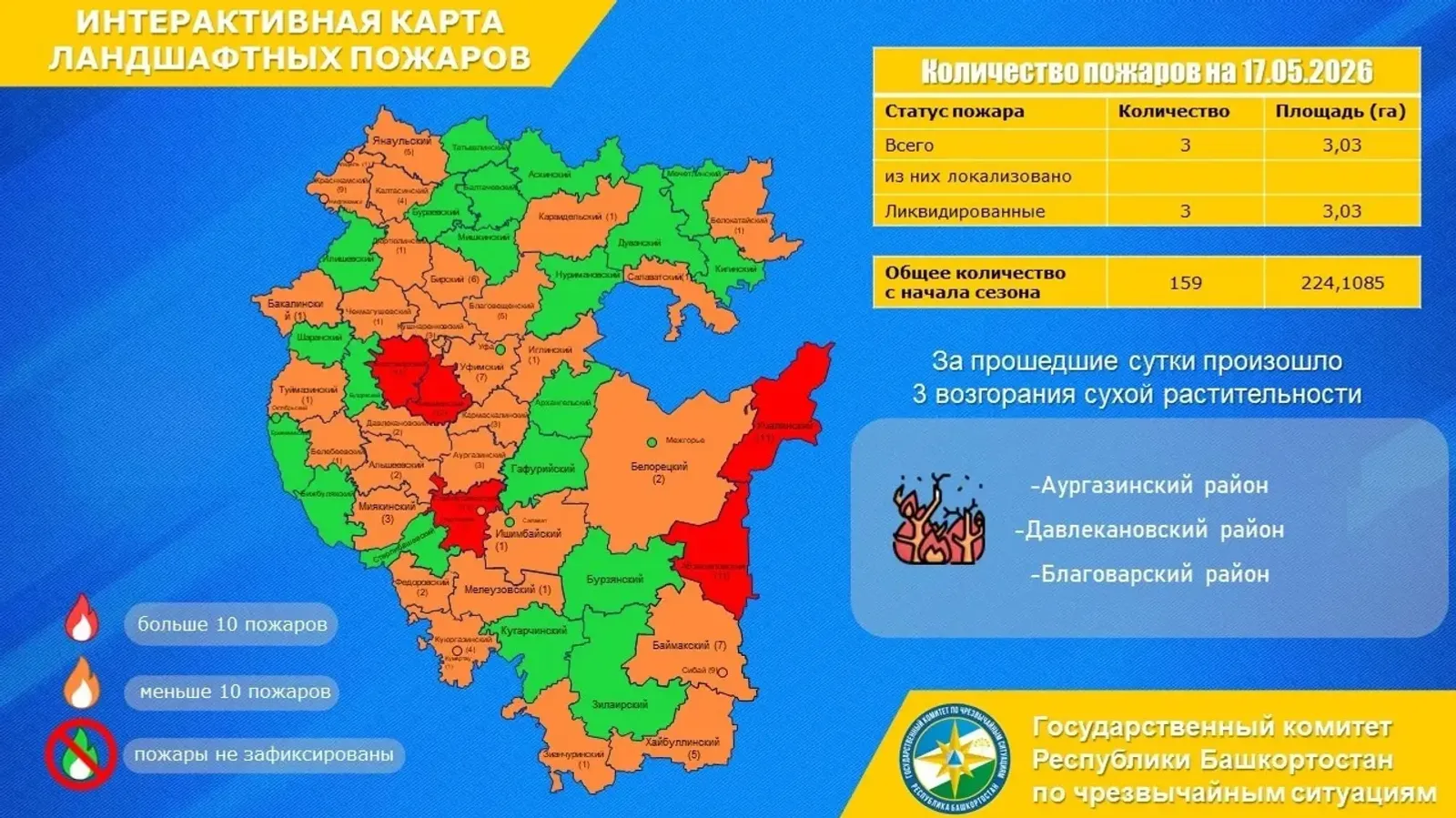 В Башкирии за последние сутки ликвидировали три ландшафтных пожара