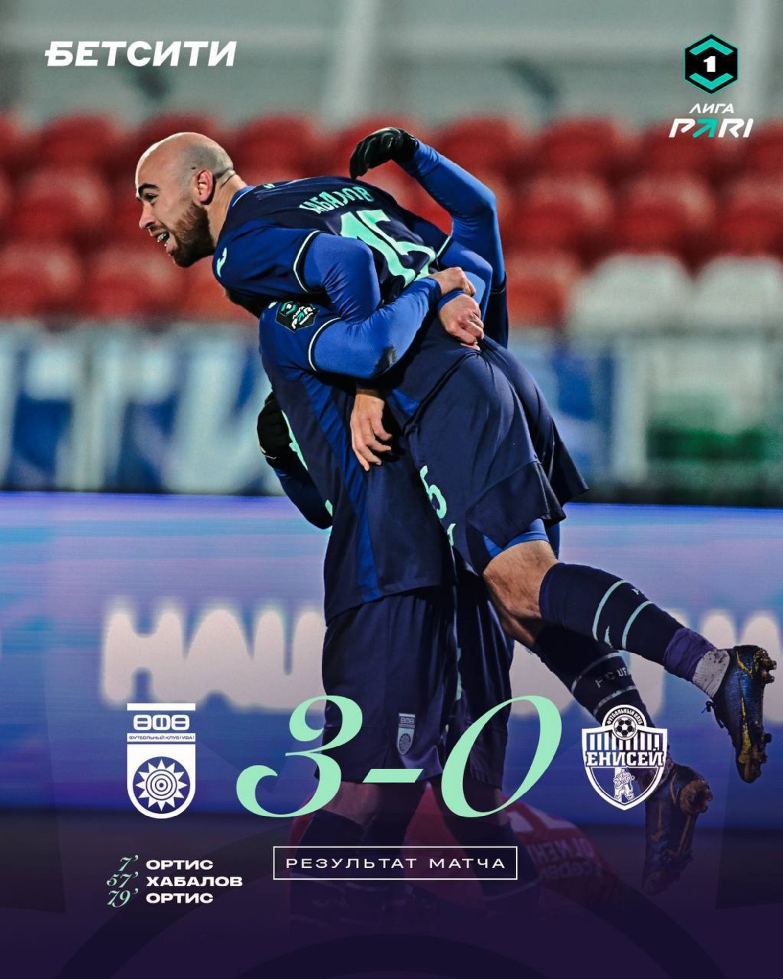 ФК «Уфа» в Башкирии разгромил «Енисей»: чистая победа