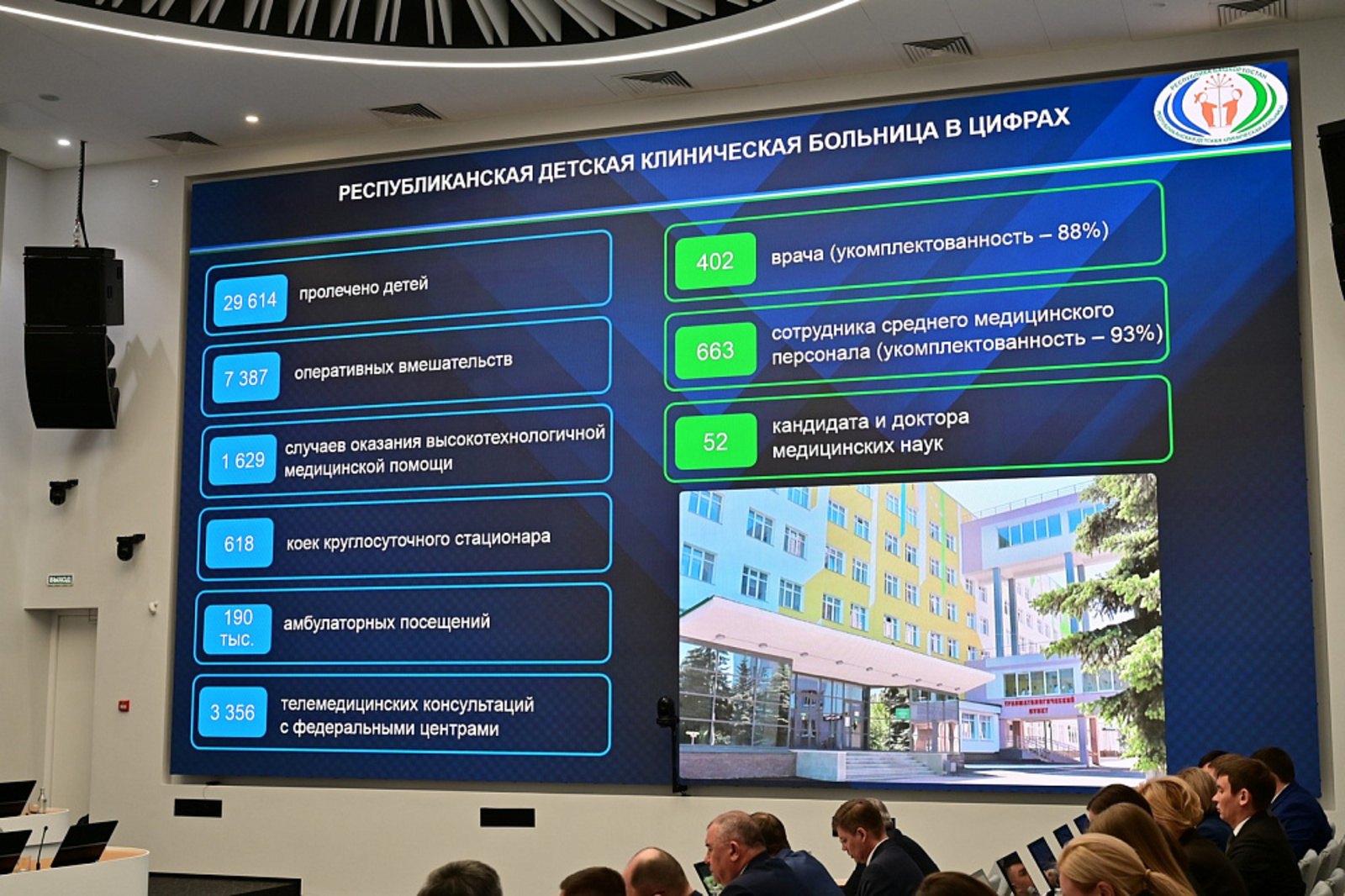 Республиканская детская клиническая больница: успехи и планы по модернизации