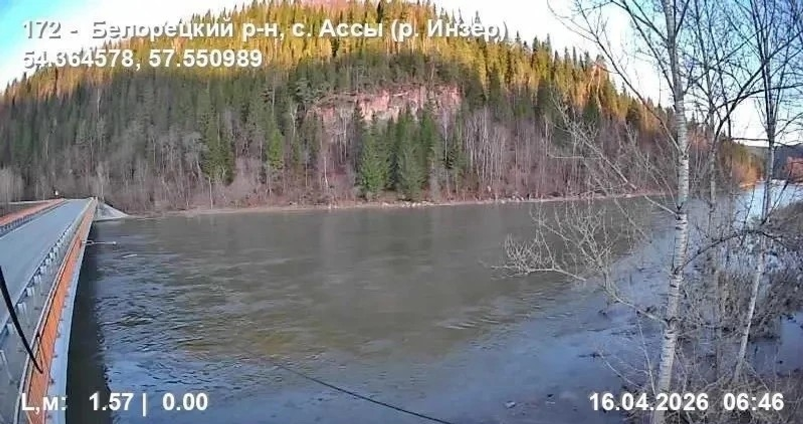 Половодье в Башкирии: что происходит прямо сейчас и чего ожидать дальше