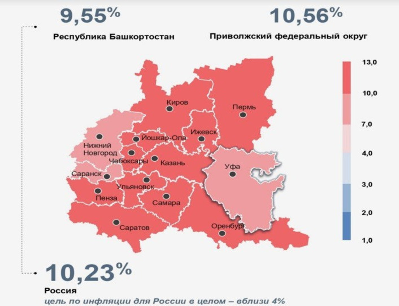 Инфляция в Башкирии замедляется быстрее, чем в среднем по стране