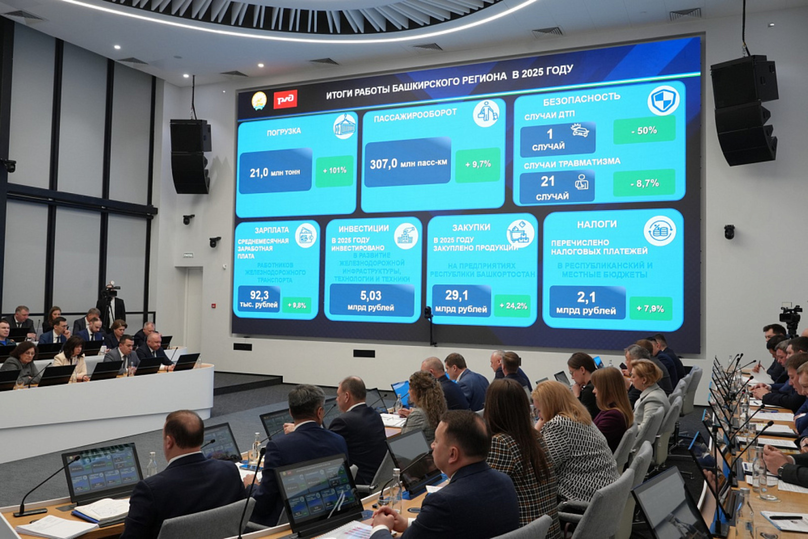 Путешествия из Уфы станут проще: запускают новые пригородные поезда