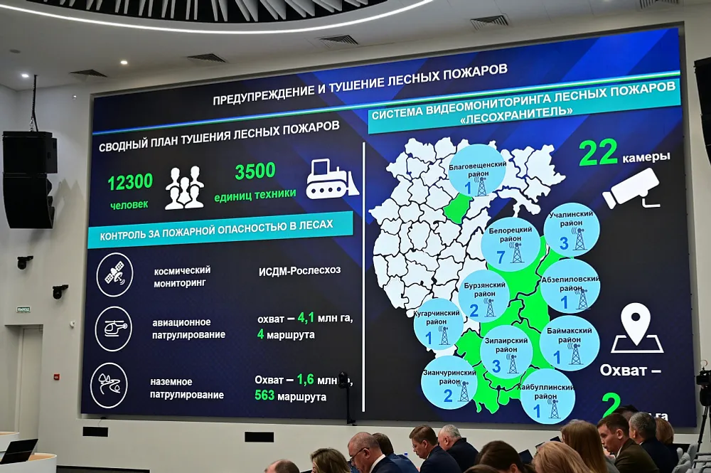 Особый противопожарный режим в Башкортостане: что нужно знать