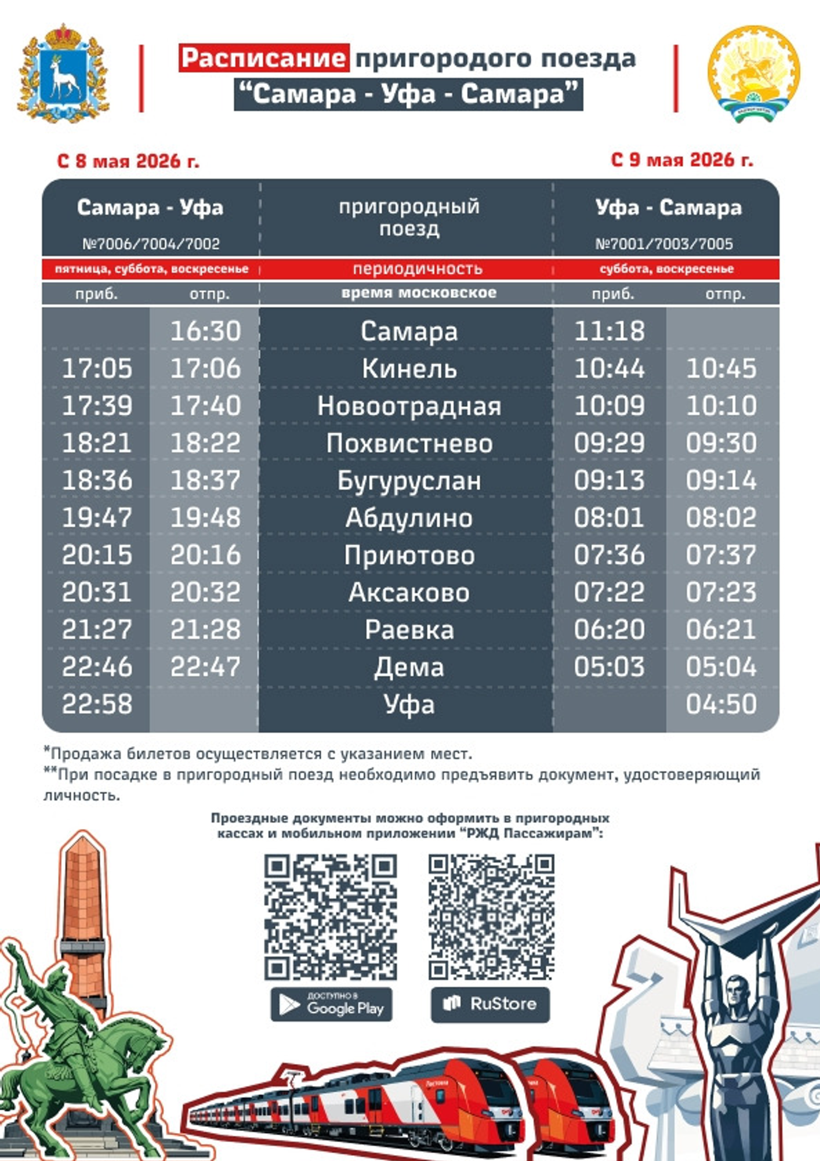 Жителям Башкирии рассказали о расписании электричек Уфа-Самара-Уфа