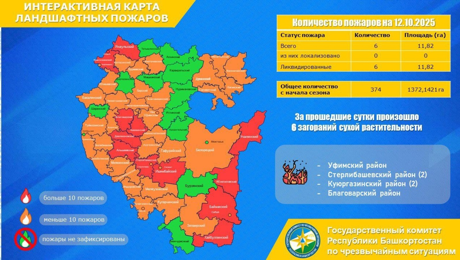 В Башкирии за сутки зафиксирован один лесной пожар