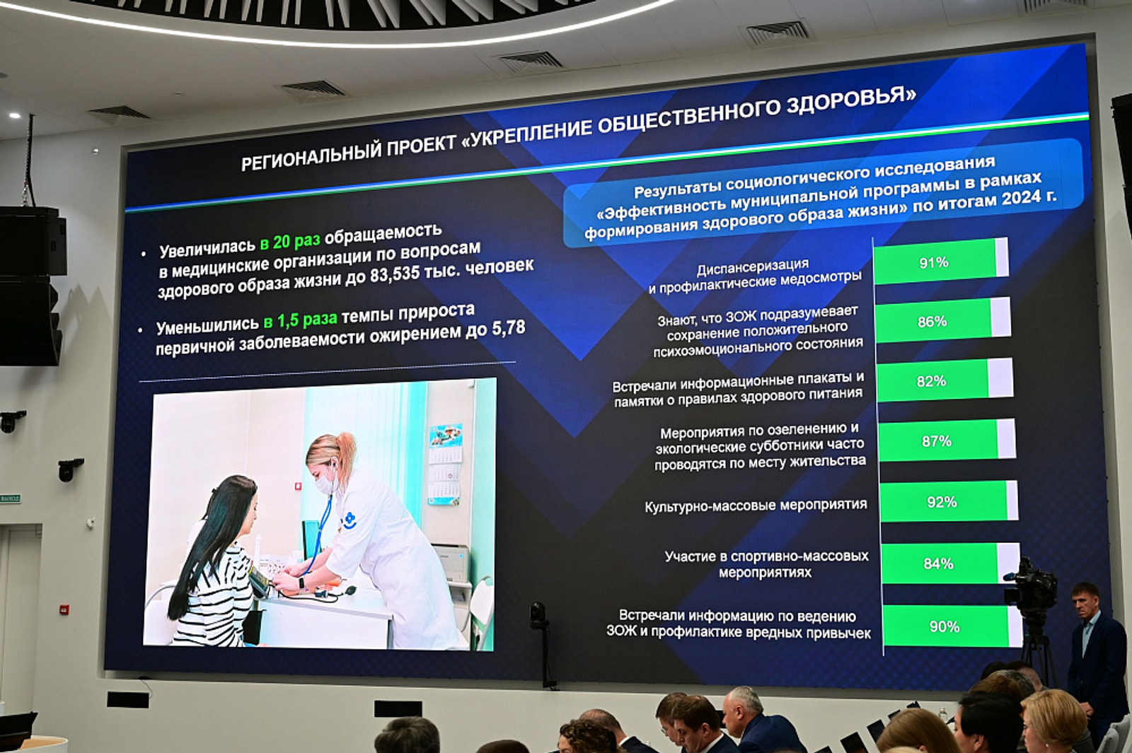 В Башкирии реализуются программы по укреплению здоровья