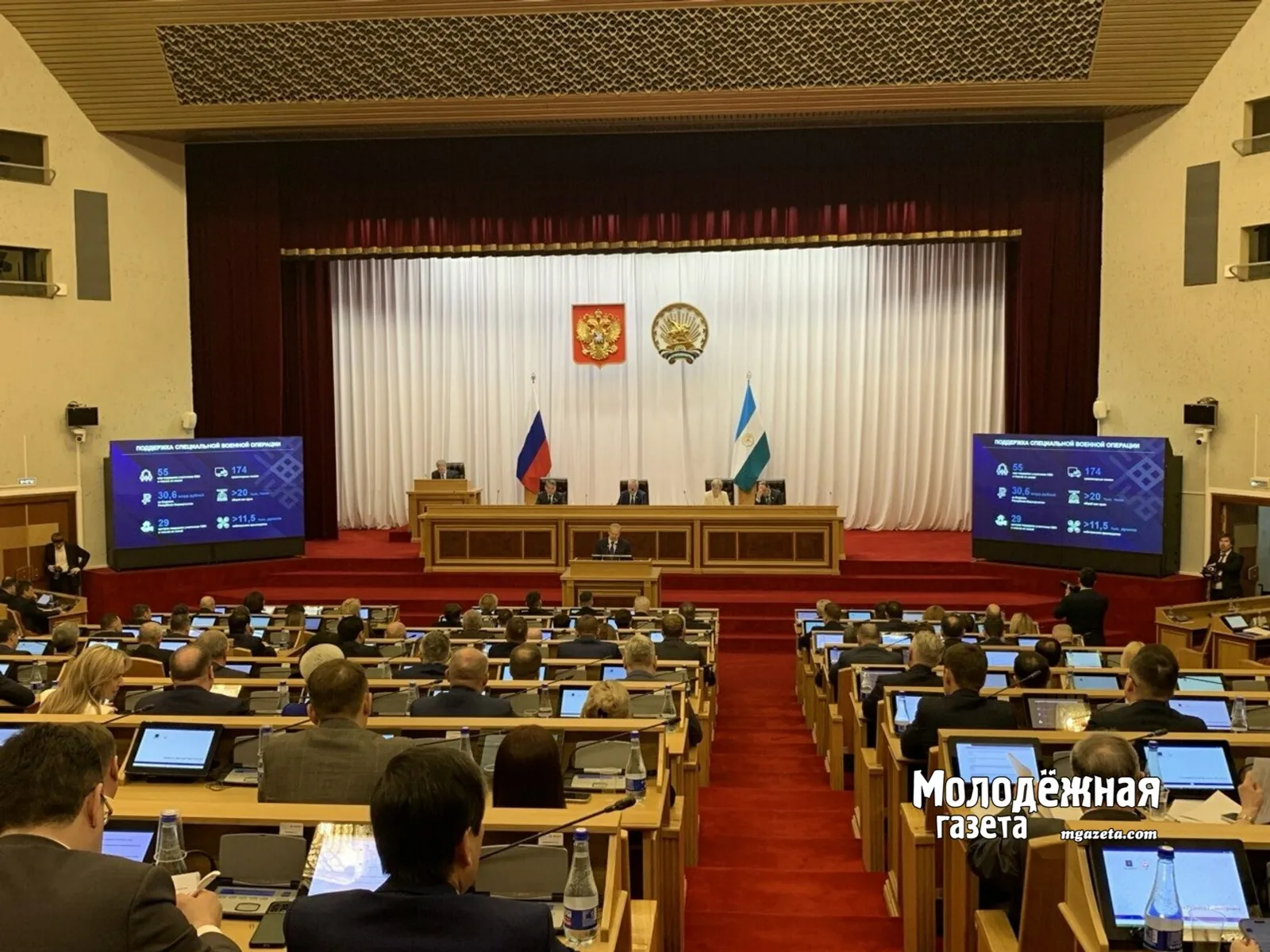 Заседание Курултая Башкирии: отчёт правительства и планы на будущее