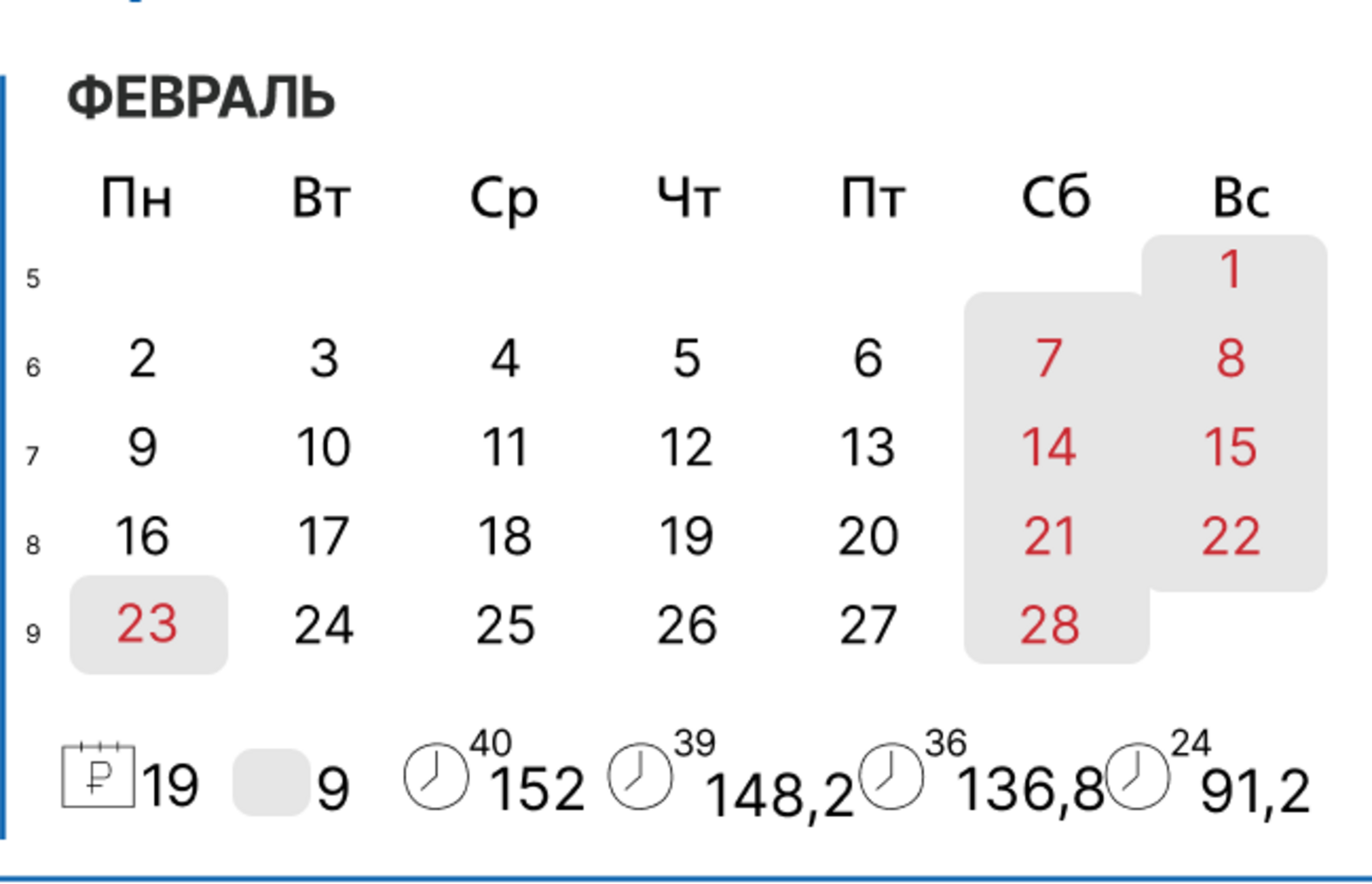 В феврале россиян ждёт четырехдневная рабочая неделя