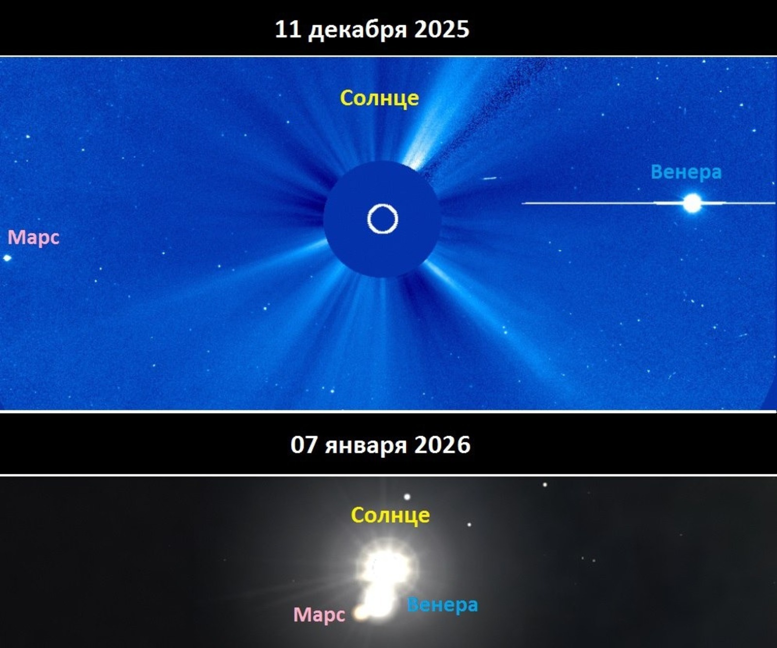 Рождественское выравнивание планет: такого неба человечество ещё не видело