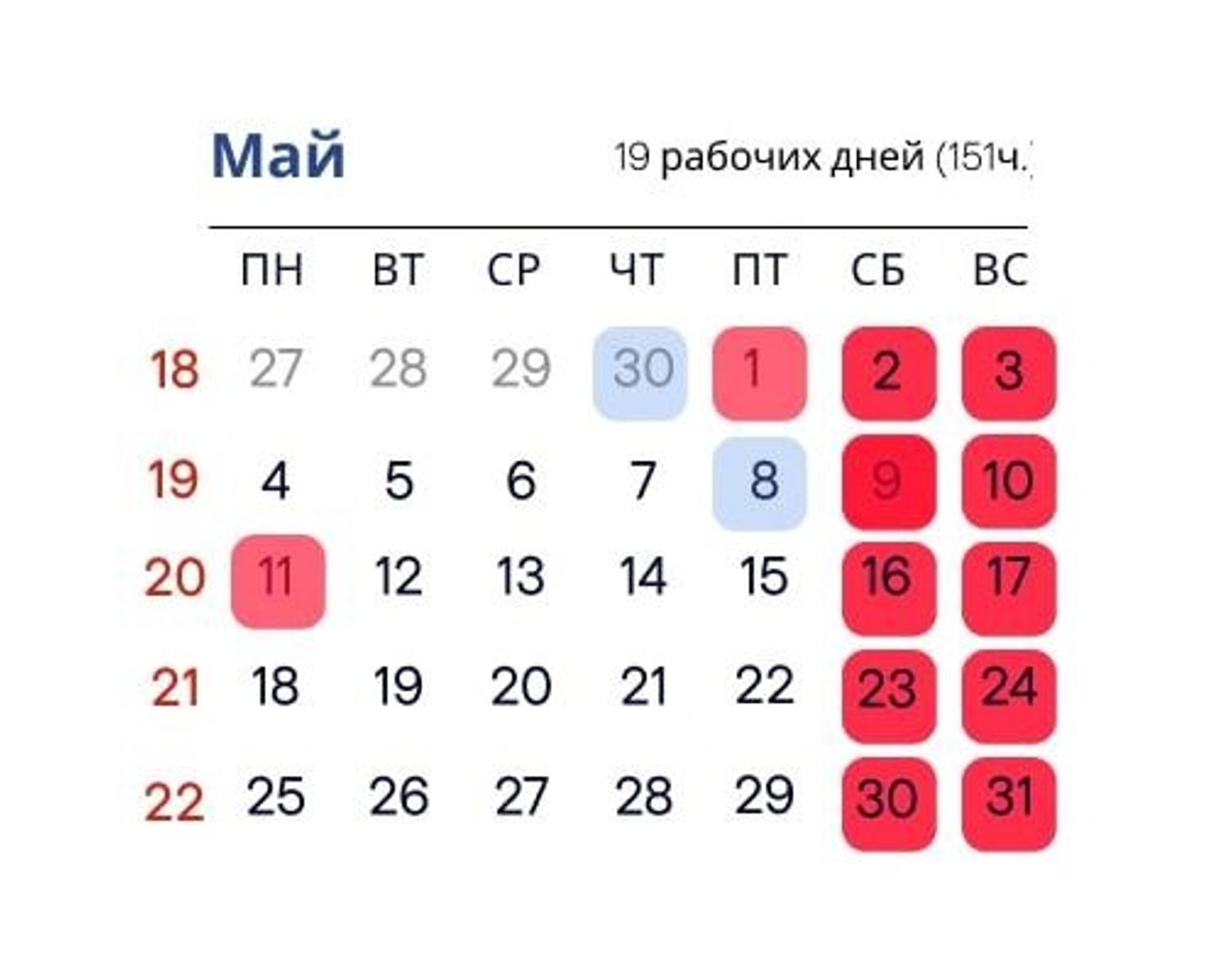 Жителям в Башкирии напоминают о предстоящей короткой неделе