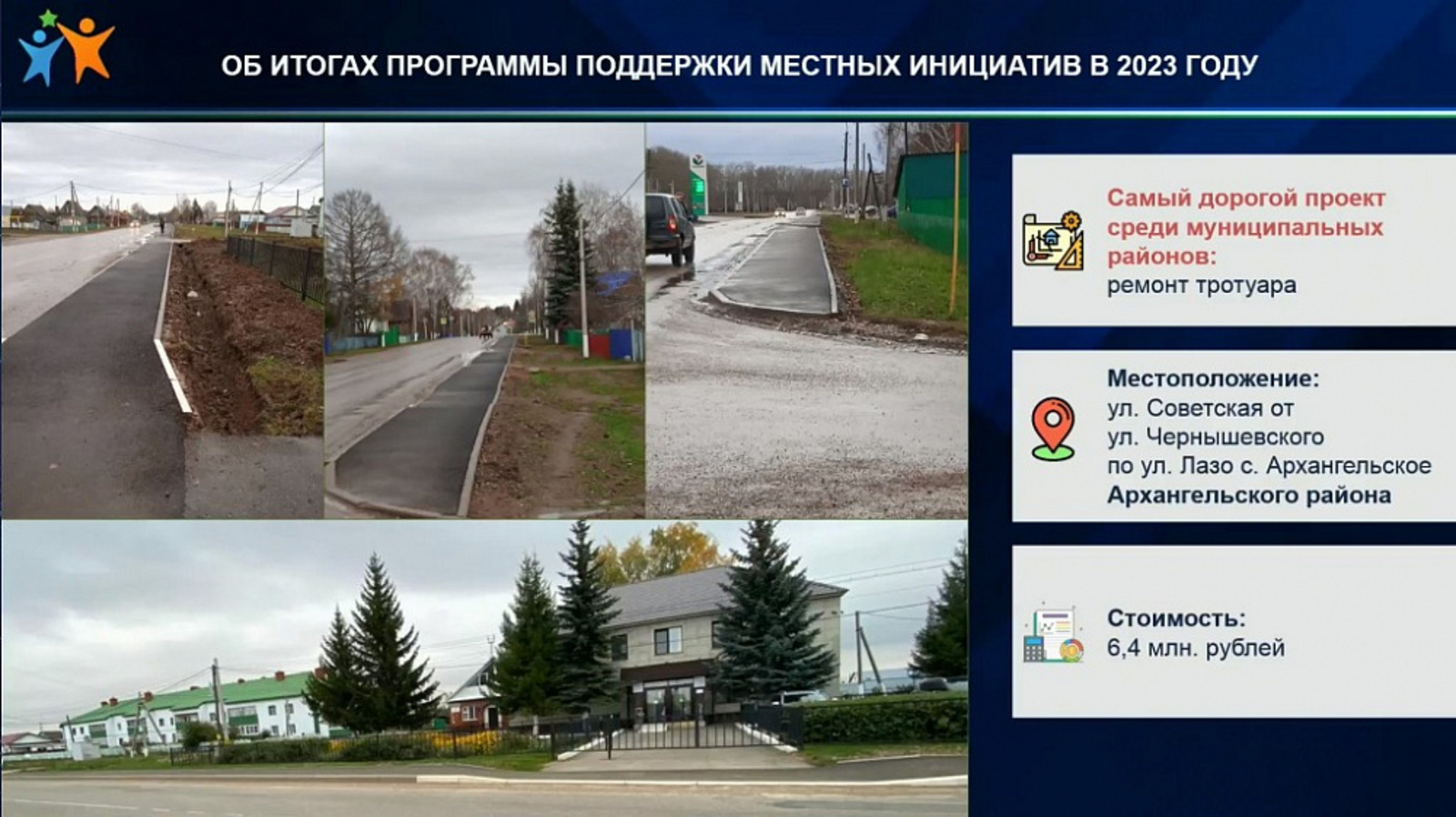 В Башкортостане реализовали почти 5 тысяч проектов по Программе поддержки местных инициатив