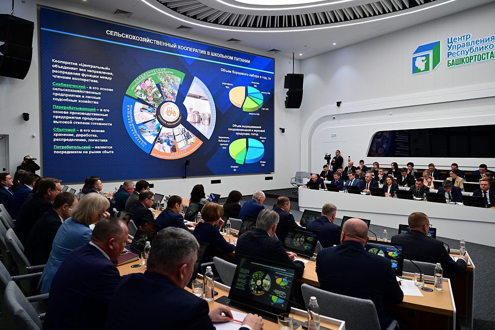 Модернизация школьного питания в Башкортостане: инвестиции и новые стандарты