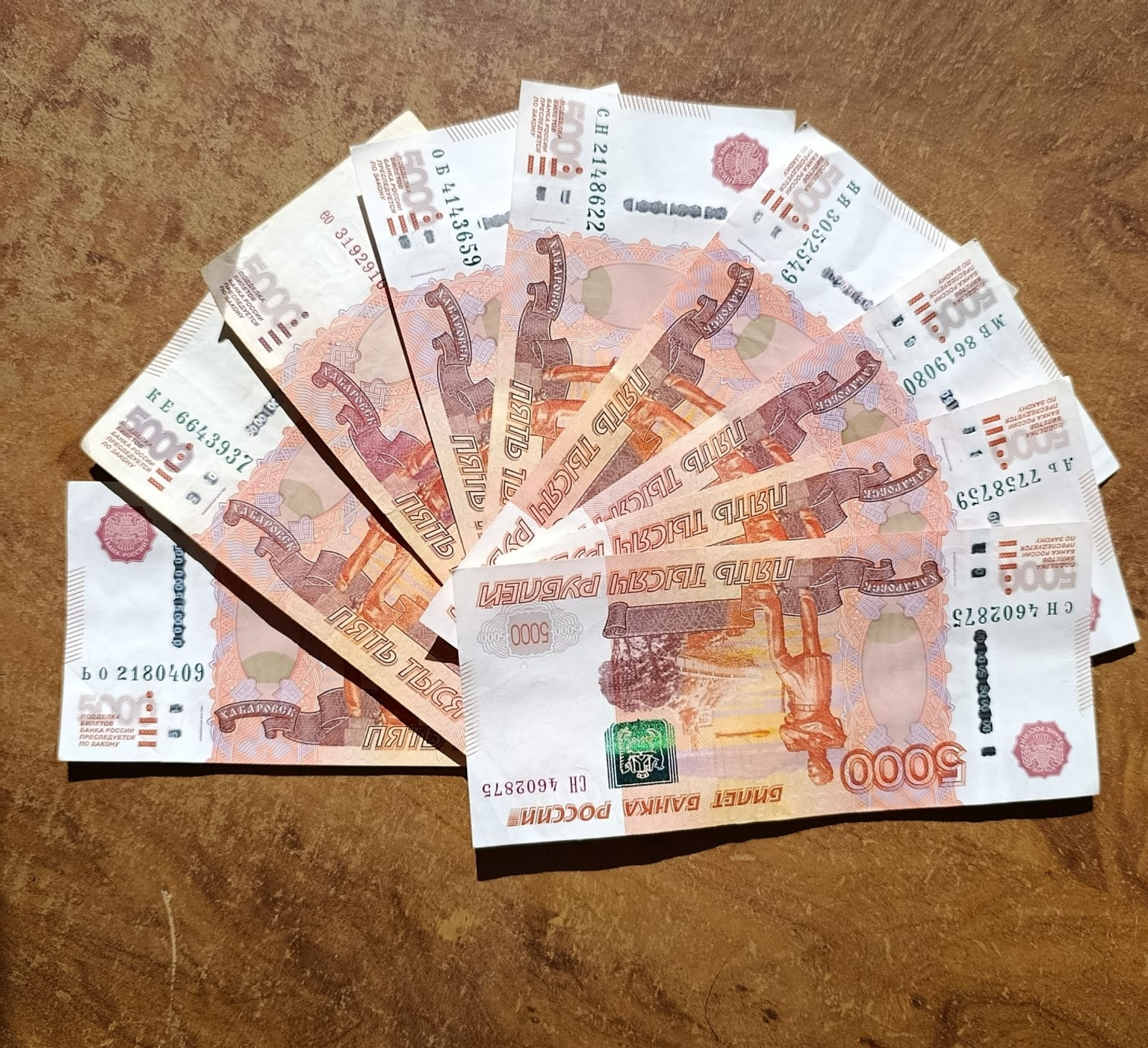 Вакансии с зарплатой до 300 тысяч: где в Башкирии ждут специалистов