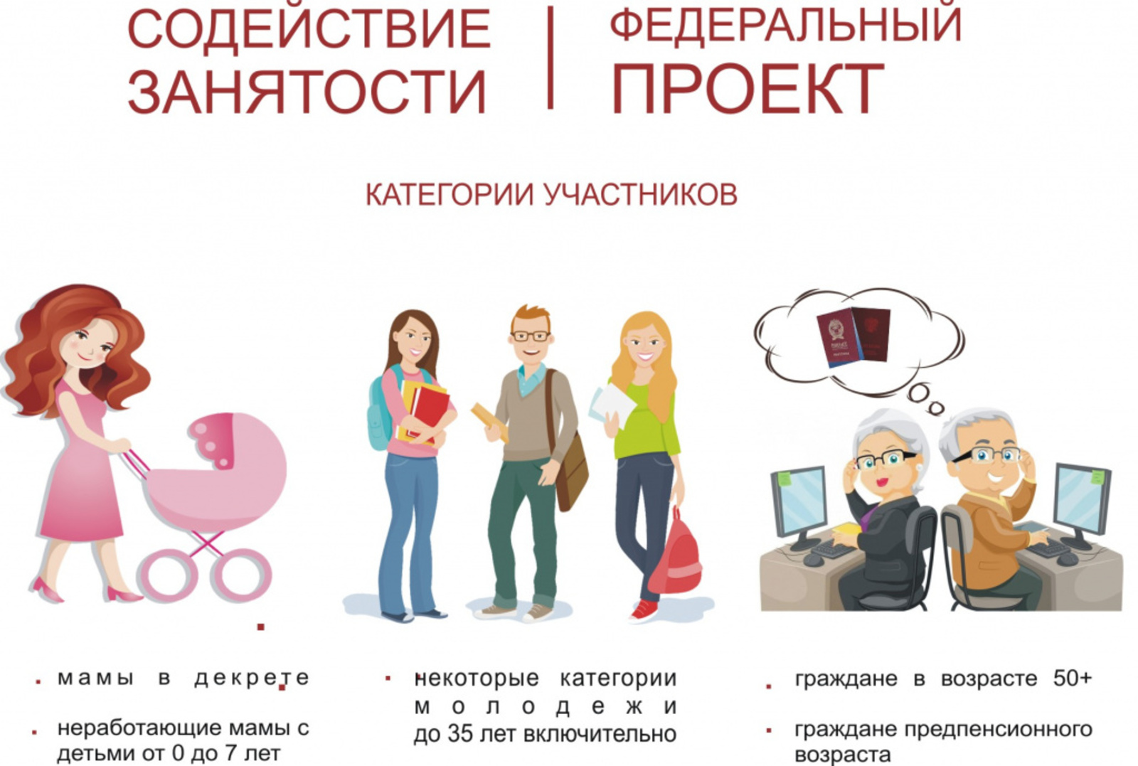 В прошлом году в Кумертау 103 человека получили новые знания с помощью портала «Работа в России»