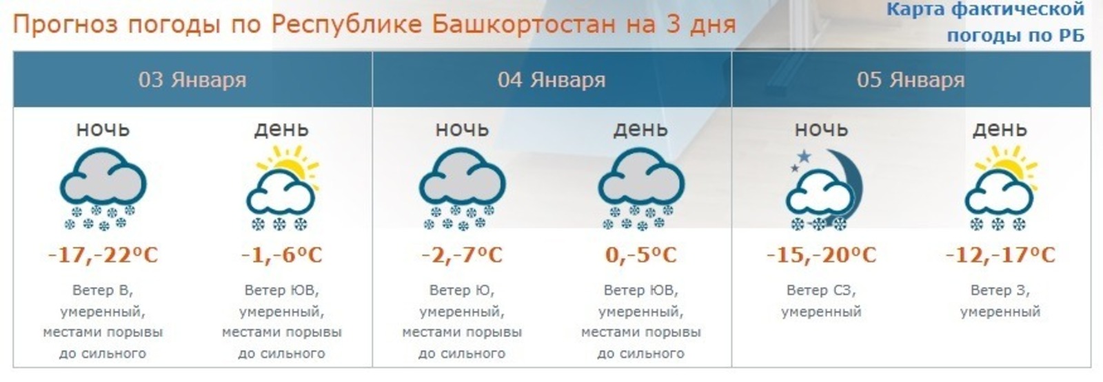В Башкирии в ближайшие три дня ожидается метель, гололёд и  мороз