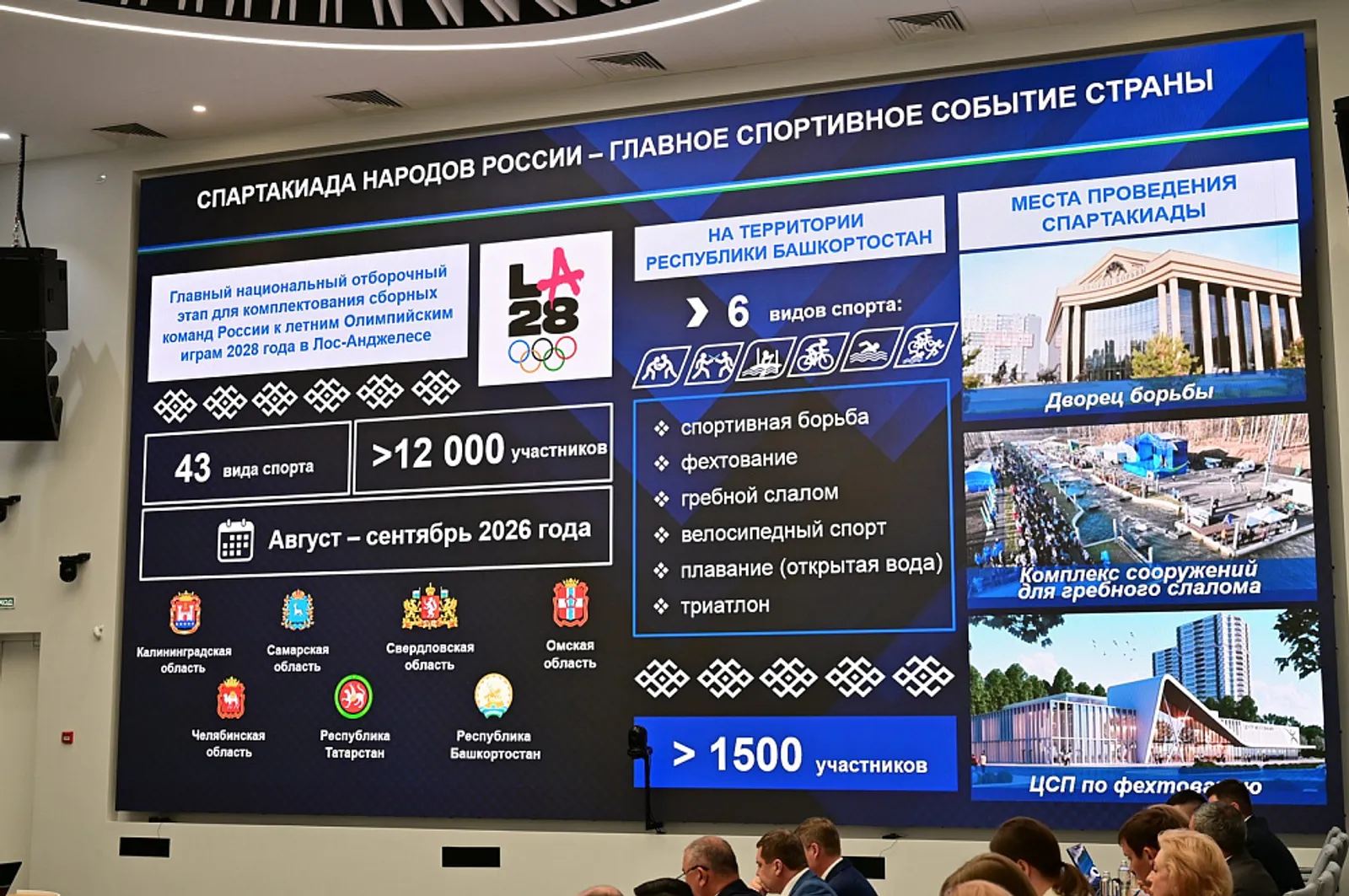 II Всероссийская спартакиада в Башкирии: подготовка к отборочному этапу