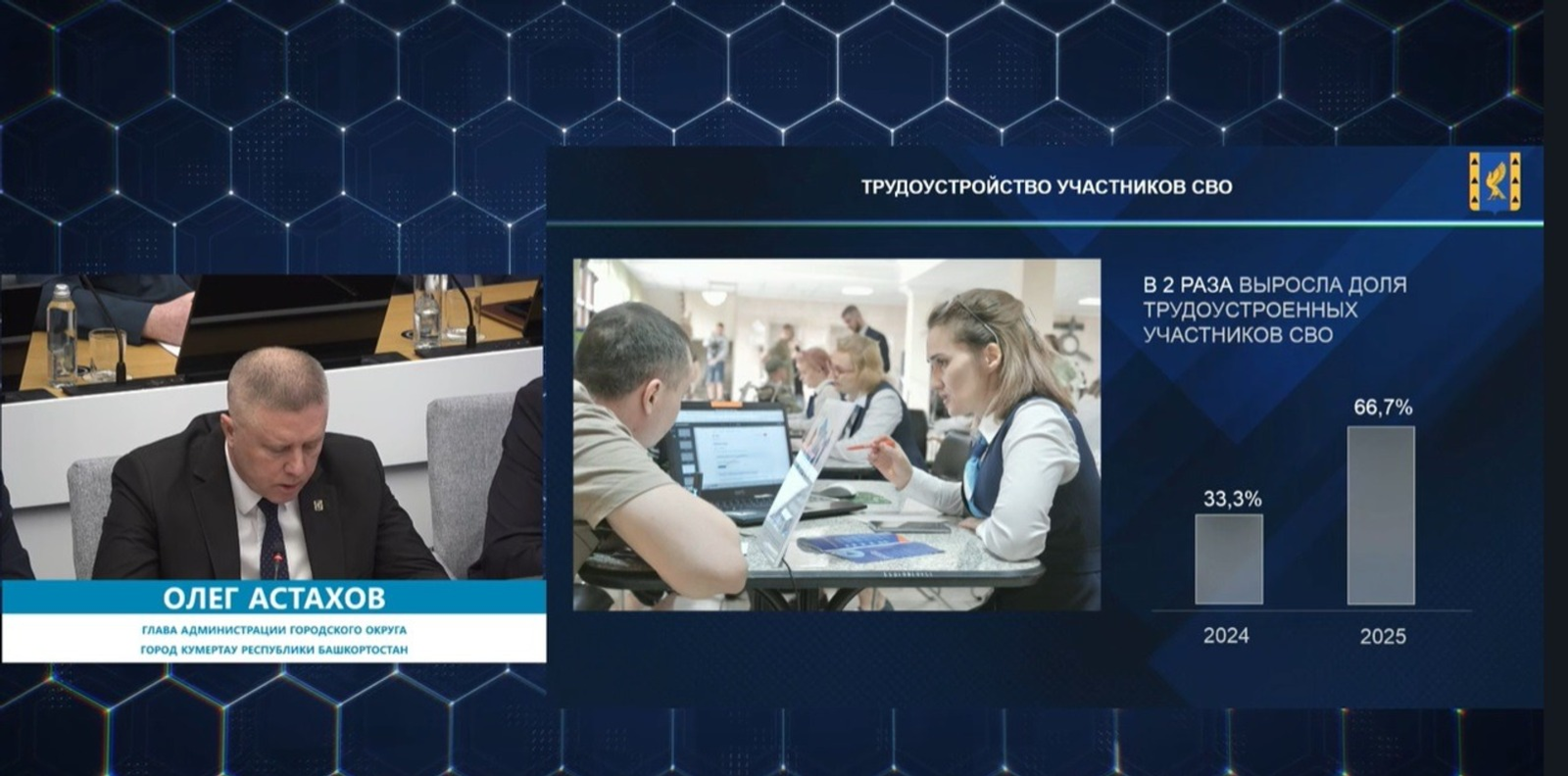 Опыт Кумертау рекомендуют другим муниципалитетам